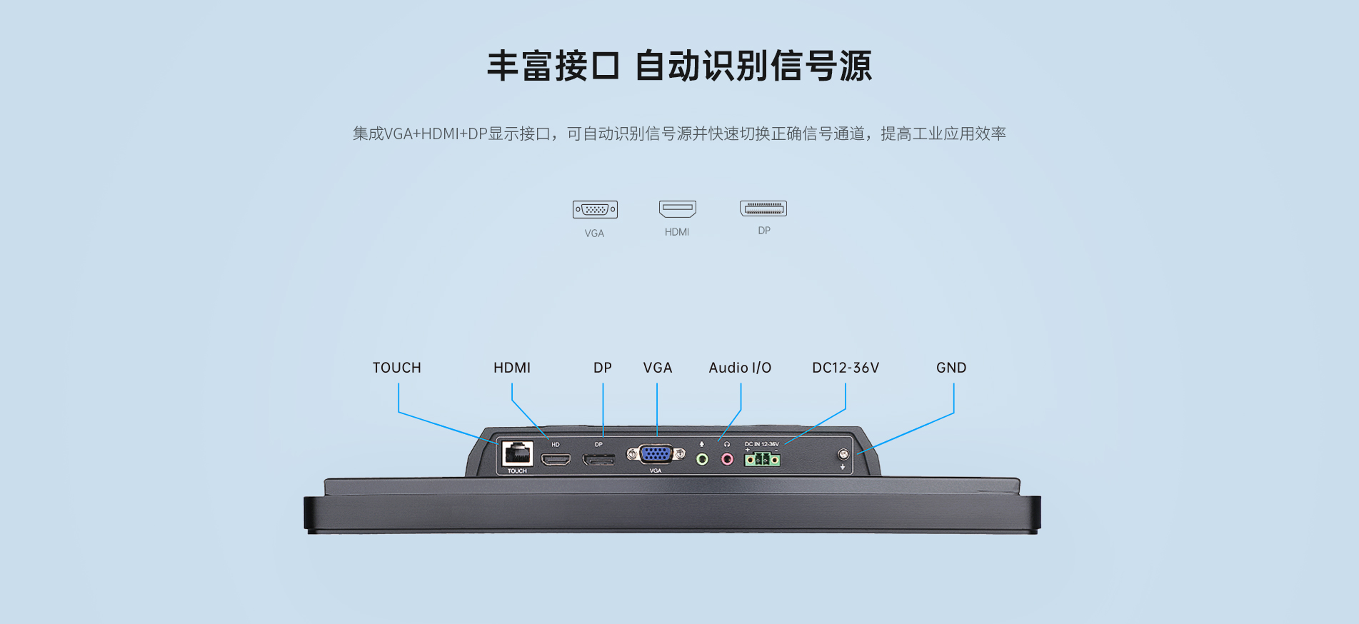内嵌式工业触摸屏